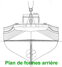 Belle-Poule, formes arrières